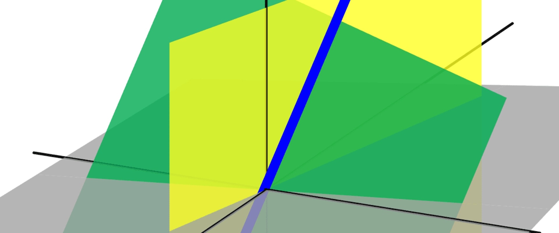 Understanding Linear Functions: A Comprehensive Guide to Calculus