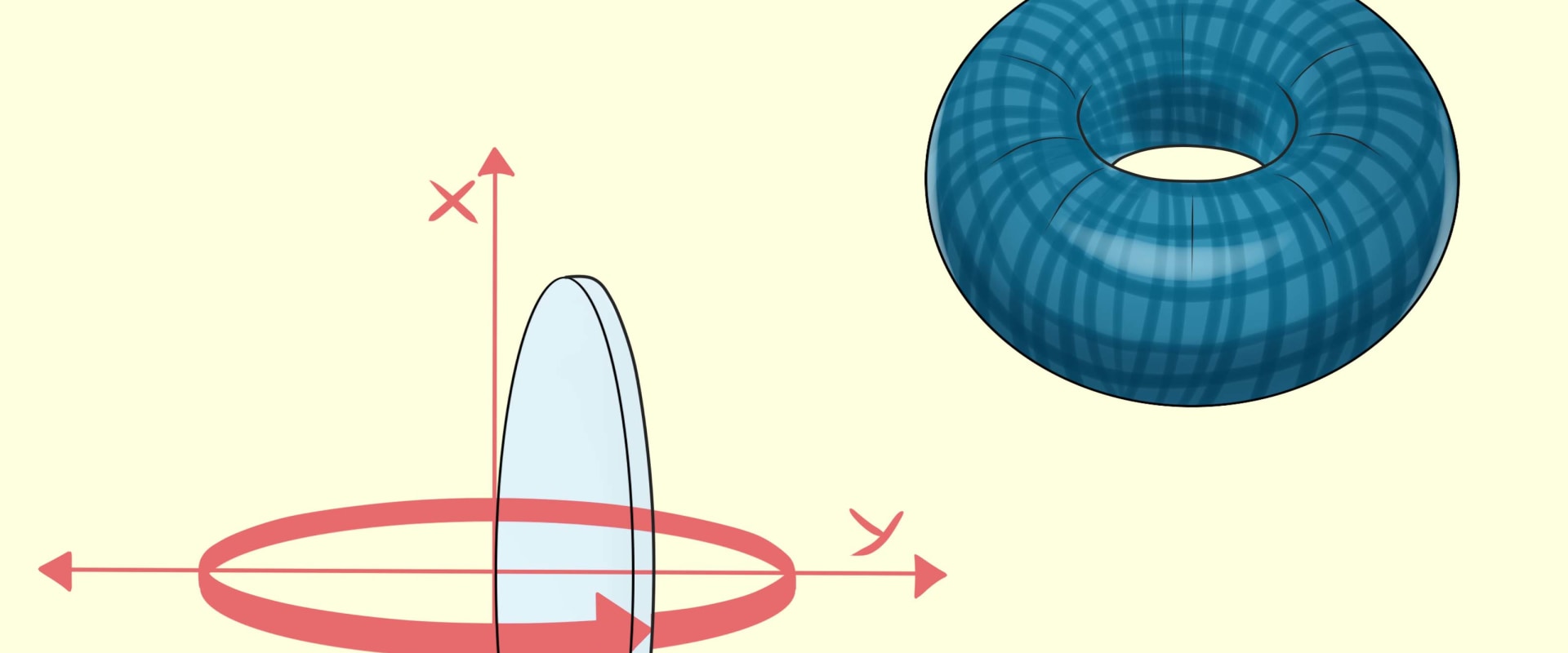 Understanding Limits in Calculus